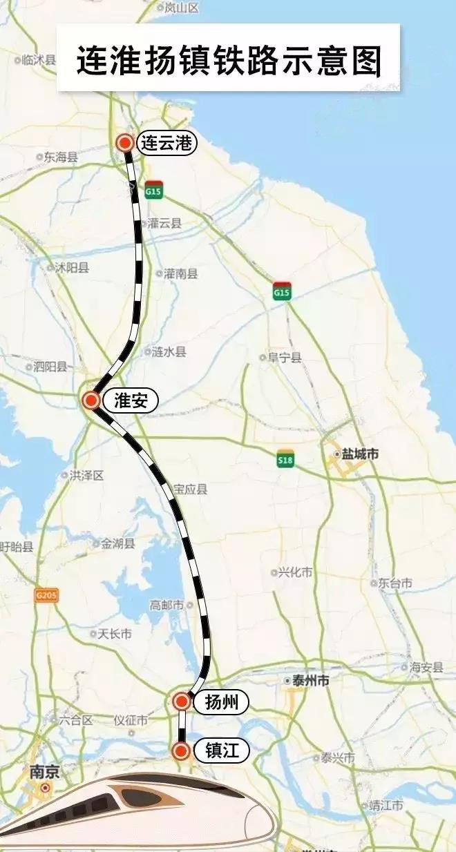 连淮扬镇铁路示意图