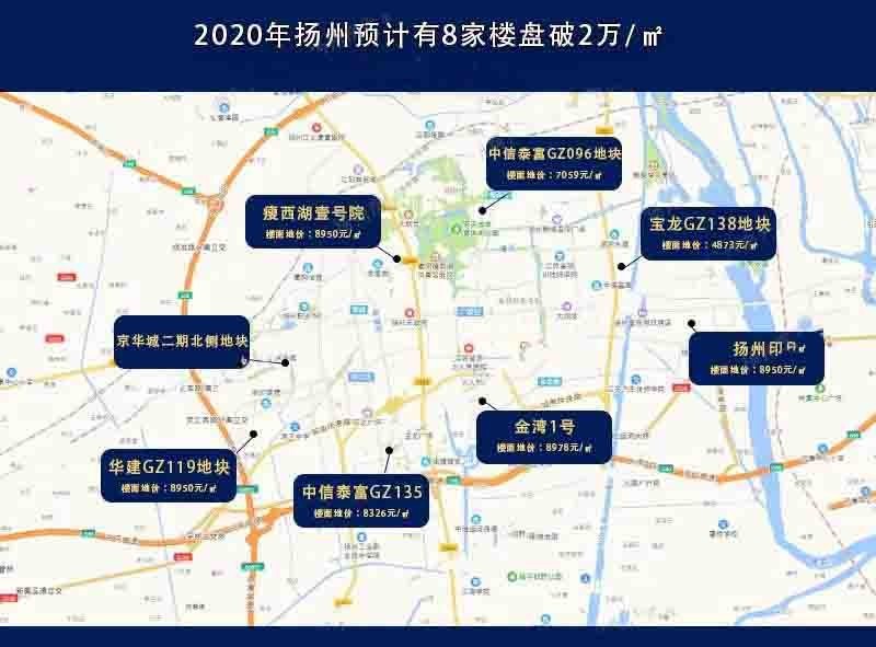 全国最新房价排行出炉,你在扬州买房了吗?-扬州楼盘网