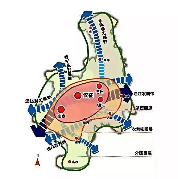 仪征楼市