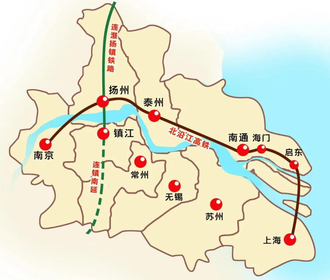 北沿江高铁东起上海铁路枢纽,向北沿江途经南通,泰州,扬州(扬州南站