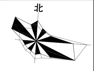 项目周边风玫瑰图来看看楼间距.