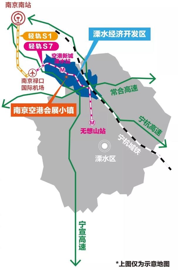 且地铁s7地铁已经通车,2站可达江宁,3站可达禄口机场,10站可达南京