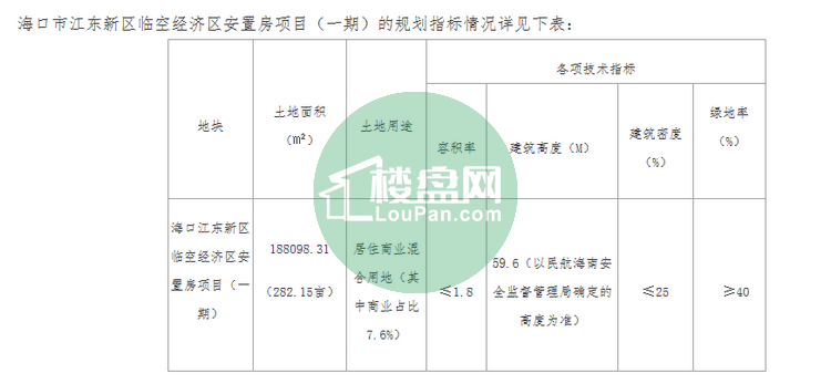 2020海南省各个城市g_海南省地图