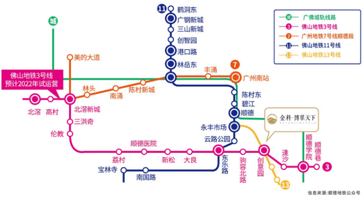 顺德站三站抵达广州南站接驳广州地铁7