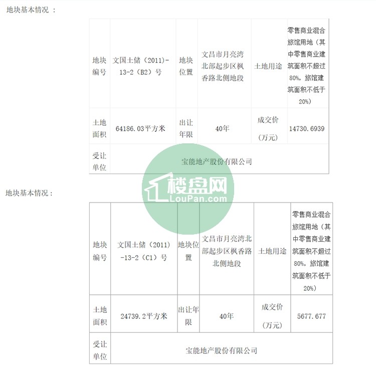 2020年海南省东方市gdp_海南省东方市地图(3)