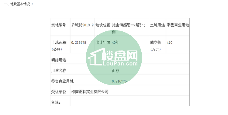 2020年海南省各市县GDP_海南省各市县面值(3)