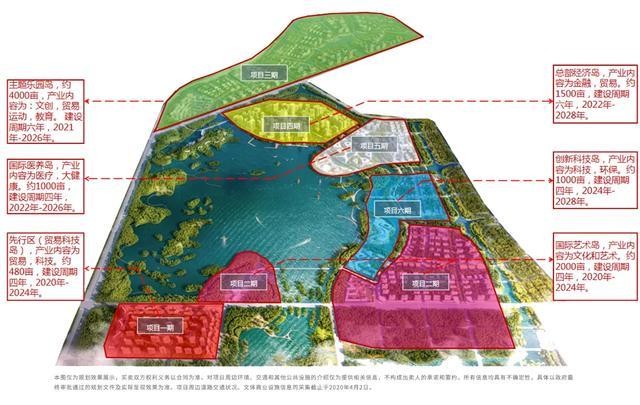 川港合作示范园规划图图片