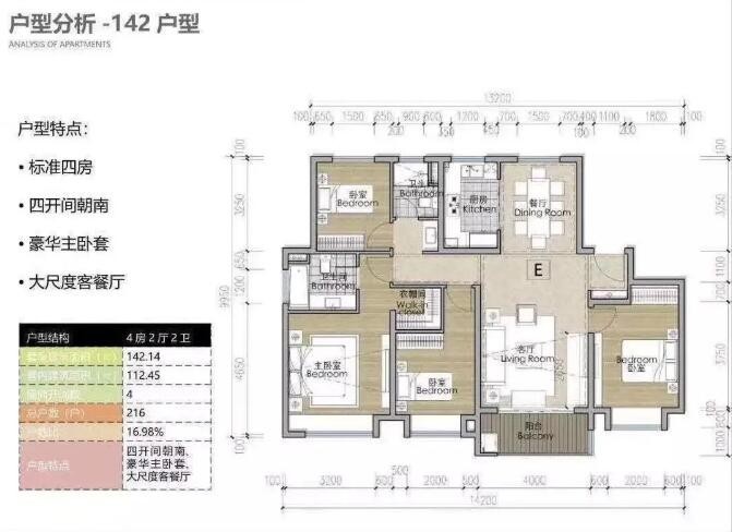 仁恒城市星徽名苑曝光部分户型图-南京楼盘网