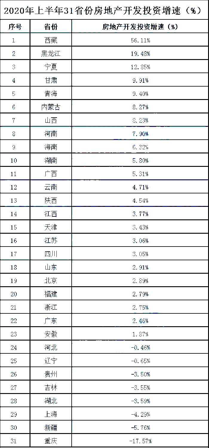 2020年上半年江西省g_江西省2020年发票图片