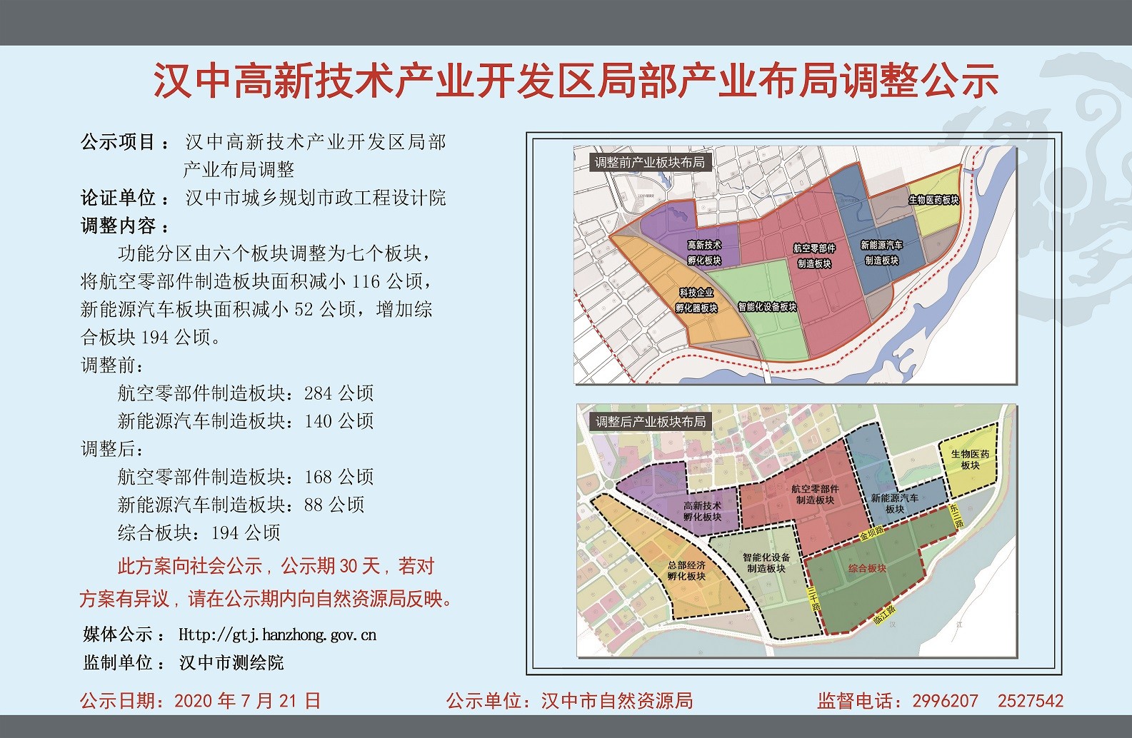 漢中高新技術產業開發區局部產業佈局調整公示