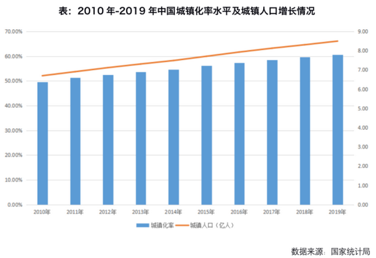 海南人口要素_海南人口分布图(3)