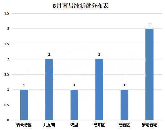 象湖gdp_南昌象湖公园外拍美女(3)