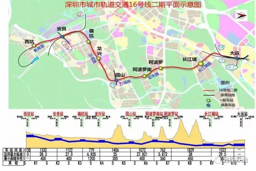 深圳地铁16号线将延伸到深汕合作区