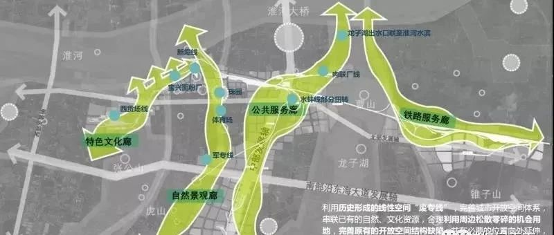 部分线路土地将打造铁路公园!