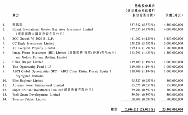 南昌人口引入_南昌常驻人口(3)