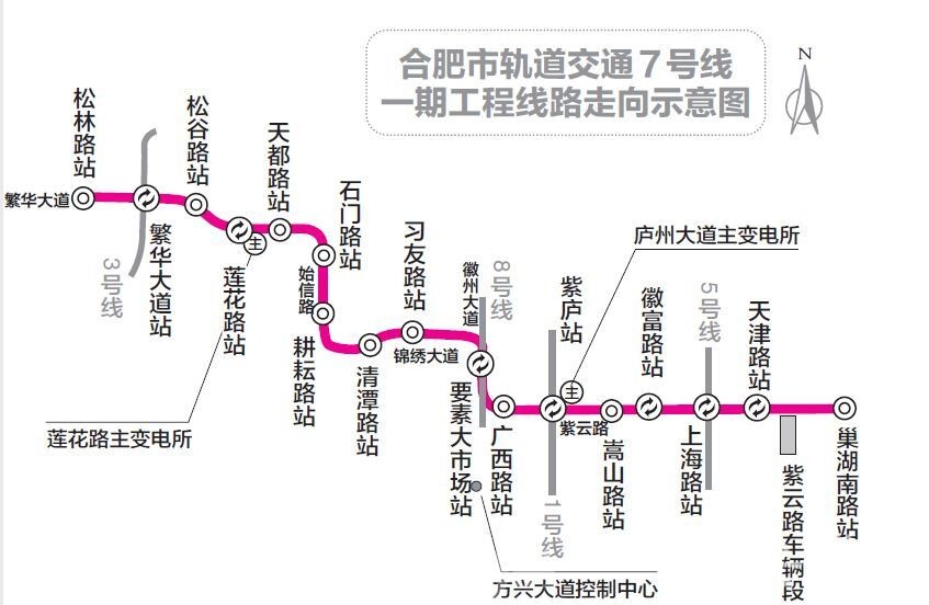 7号线地铁换乘线路图图片