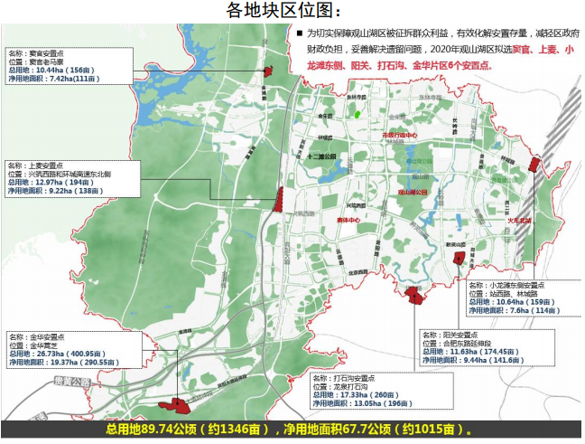 观山湖区2020年度安置房建设布局选址规划出炉