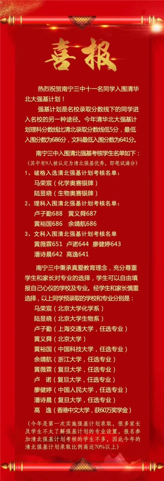 好消息!今年广西175名学生被清华北大录取 比原计划多招生38人!