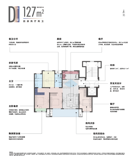 扬州万科四季都会户型图