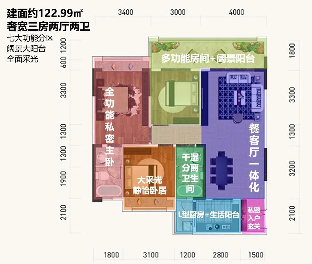 畢節新房 黔西樓盤 > 豐業·香緹灣 傳承古韻的新中式建築 與山水