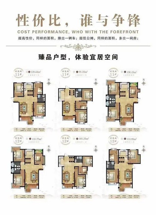 鑫地74理想城在售参考价格:参考均价7500元/㎡楼盘地址:运城市盐湖