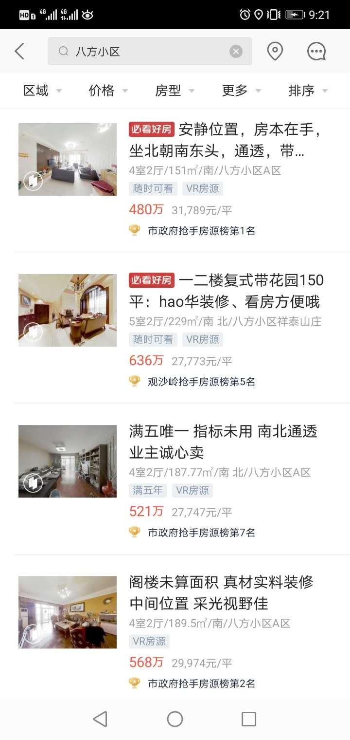 长沙八方小区一二手房31544元/㎡成交