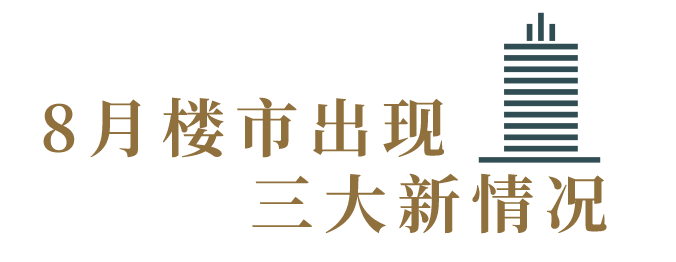 扬州楼市