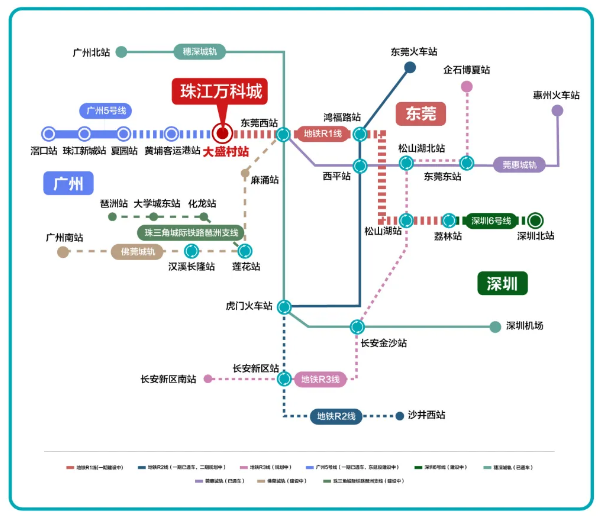 规划中)就在项目附近,未来将接驳广州地铁5号线,接驳穗深城轨东莞西站