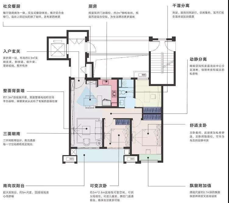 万科四季都会户型图