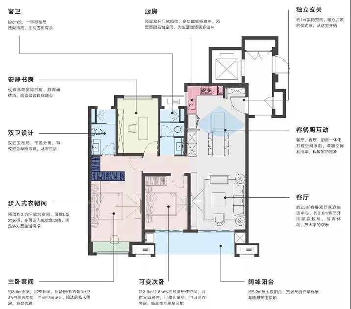 万科四季都会户型图