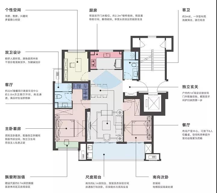 万科四季都会户型图