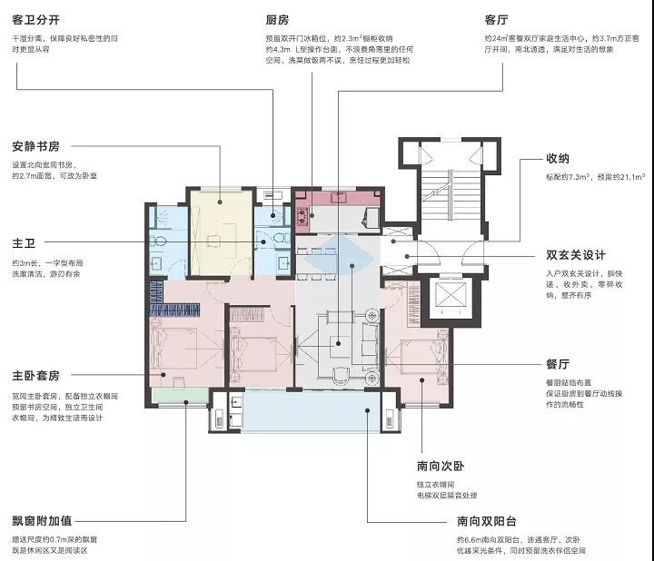 万科四季都会户型图