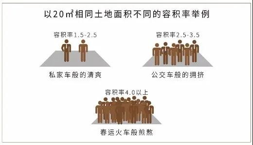 俊怡·庐山御府 | 一席低密净土,匠筑墅质洋房-九江楼盘网