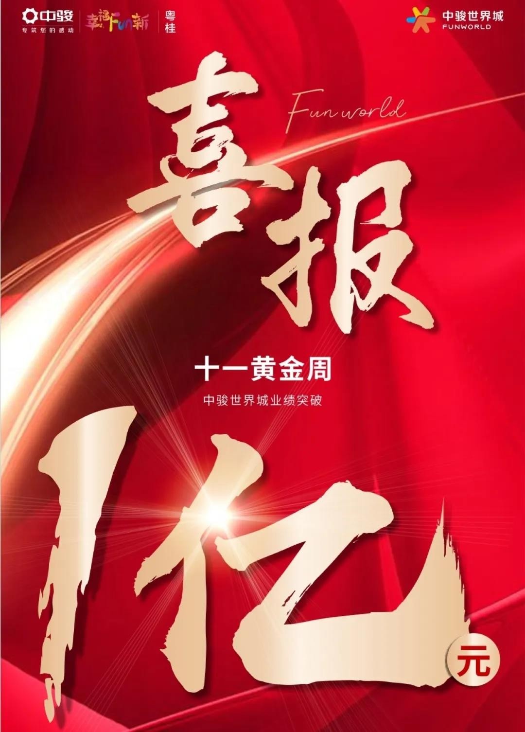 中骏世界城十一黄金周业绩突破一亿元!