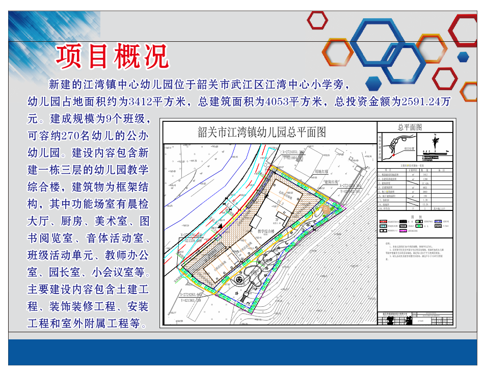 韶关楼市 本地楼市江湾镇中心幼儿园占地面积约为3412平方米,规划总