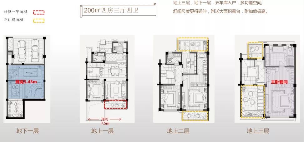 扬州中信泰富锦园户型图