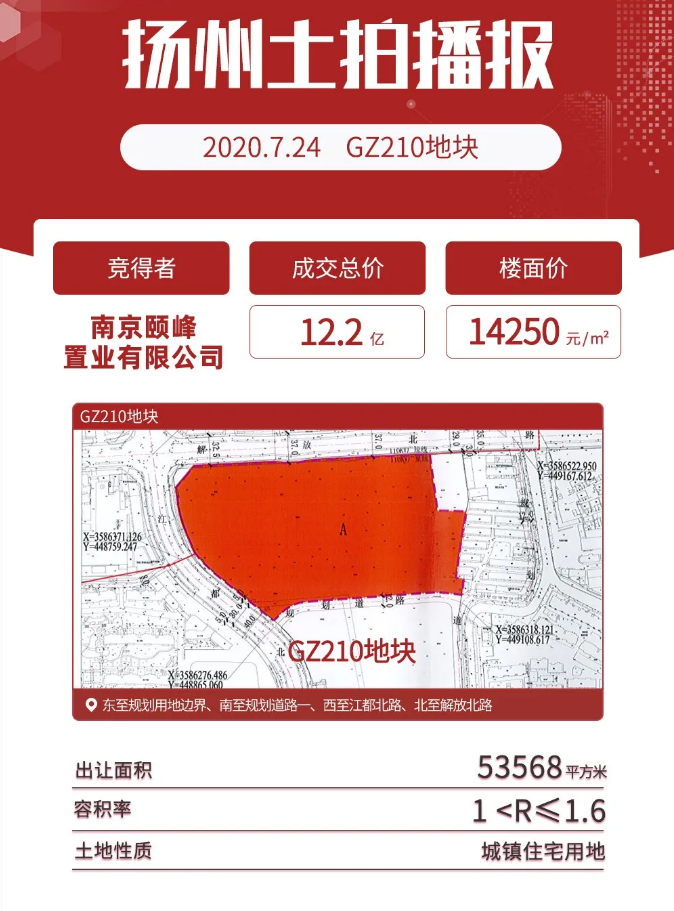 扬州GZ210地块