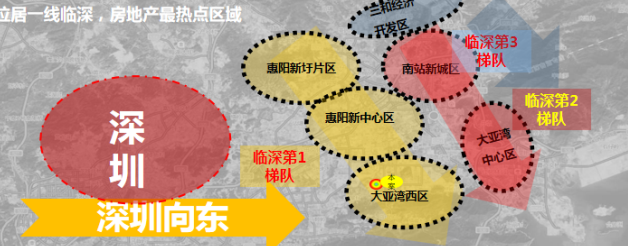 惠州瀚柏青檸時代離萬達廣場幾公里適合投資嗎