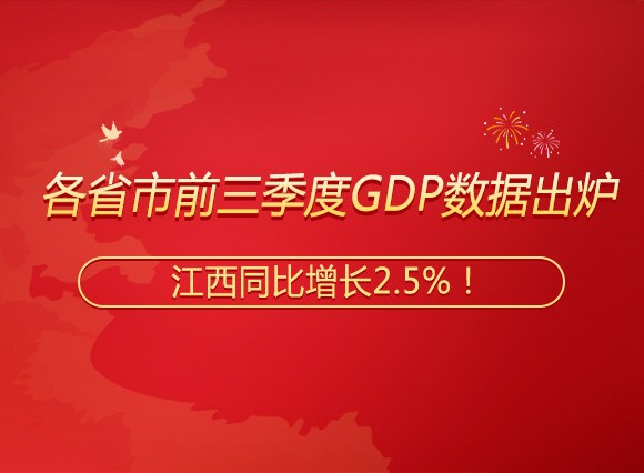 江西省三季度各市GDP_小吃之城三明市的2020年前三季度GDP出炉,追上上饶还需多久?