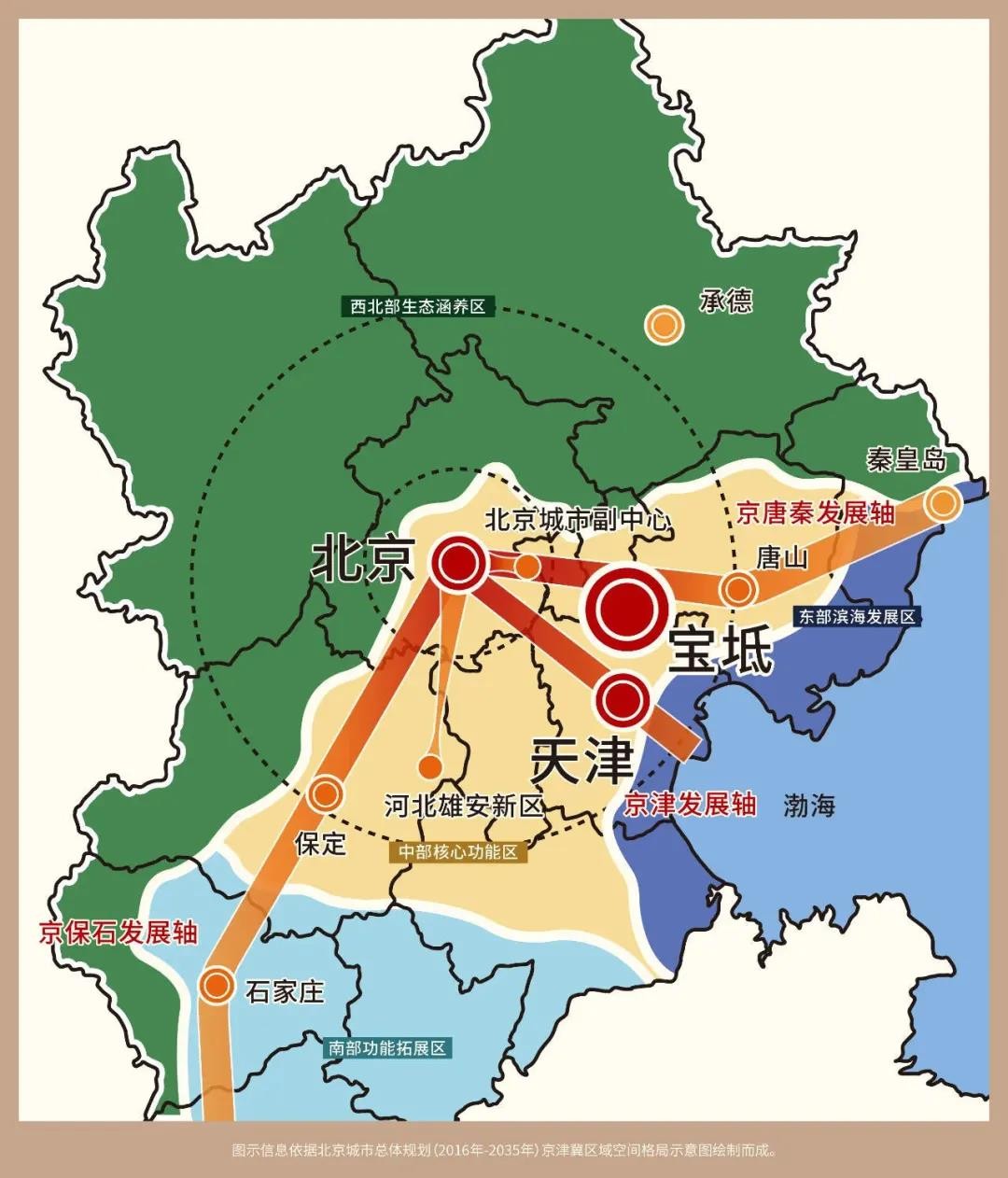 京津冀一体化地图照片图片