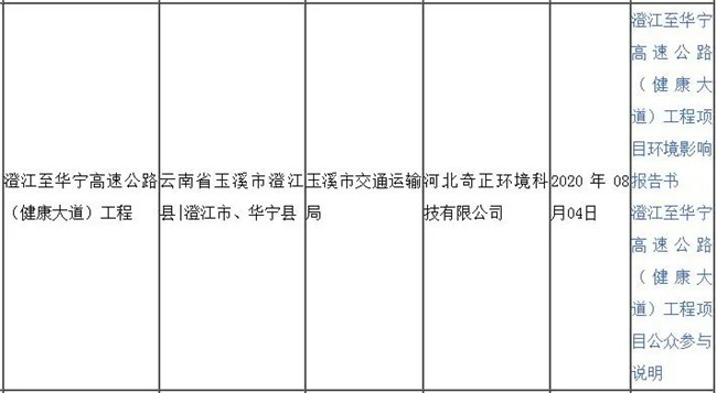 澄江至华宁高速公路试验段,开工建设了!
