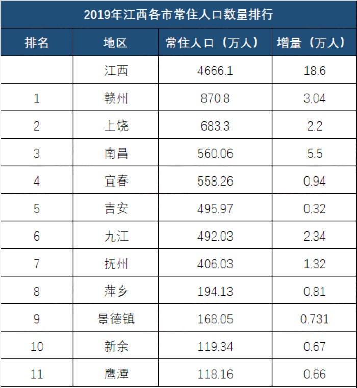 清除人口_电影人口清除计划