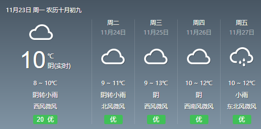 重庆天气.png