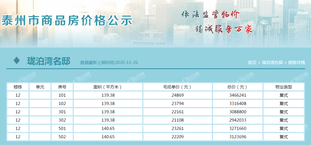 备案价格公示楼栋