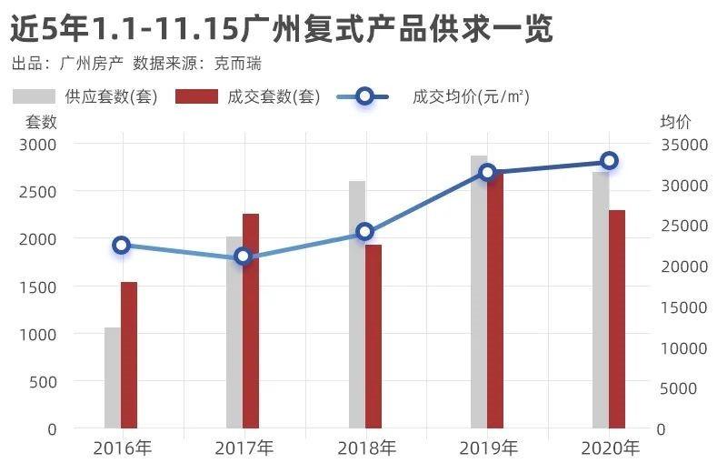 示意图