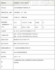 美的云筑花园4#、6#、8#楼124套住宅取得预售证