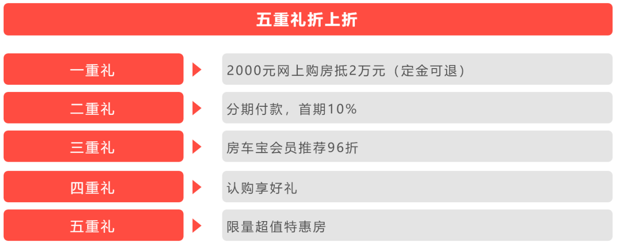 恒大花溪小镇