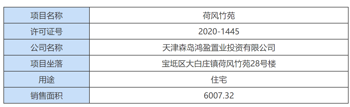 香江健康小镇预售证有吗？