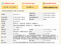 重磅上新！金华高铁新城推出优质地块，起拍楼面价8333元/㎡