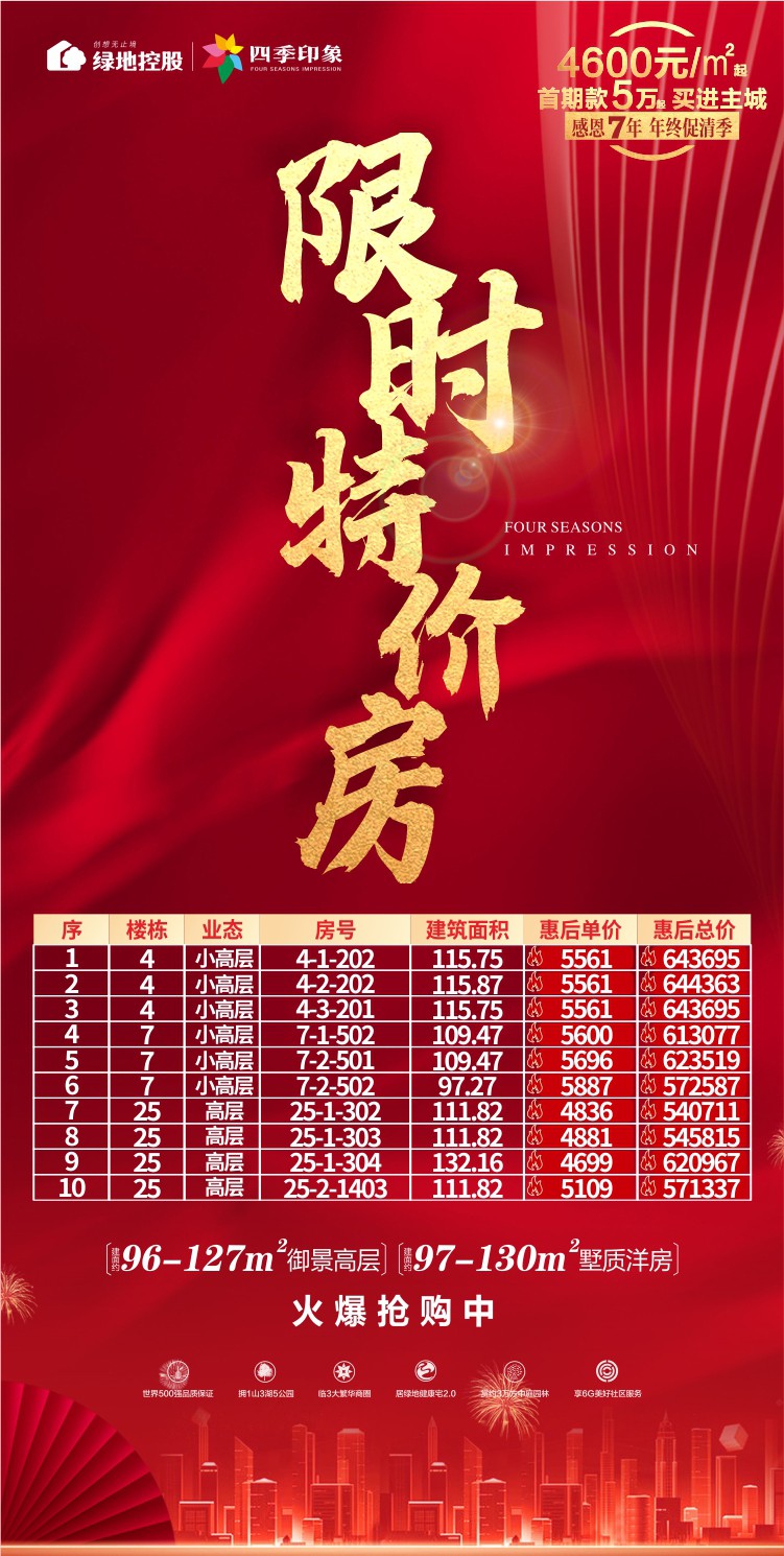 【绿地四季印象】67限时特价房 南充房产网-南充楼盘网